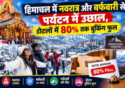 हिमाचल में नवरात्र और बर्फबारी से पर्यटन में उछाल, होटलों में 80% तक बुकिंग फुल
