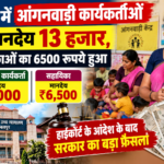 MP में आंगनवाड़ी कार्यकर्ताओं का मानदेय 13 हजार, सहायिकाओं का 6500 रुपये हुआ: हाईकोर्ट के आदेश के बाद सरकार का बड़ा फैसला