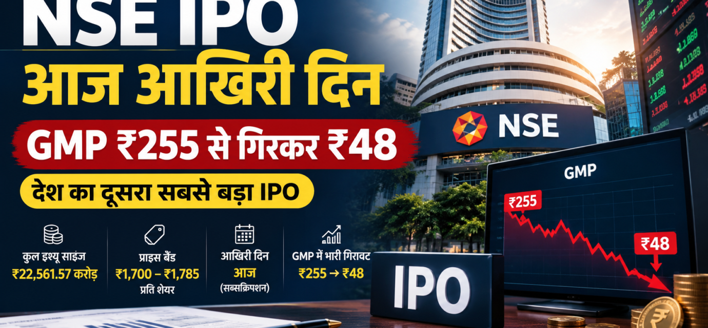 NSE IPO आज आखिरी दिन, देश का दूसरा सबसे बड़ा इश्यू, GMP बुरी तरह ₹255 से गिरकर ₹48 पर आया, क्या लगाना चाहिए पैसा?
